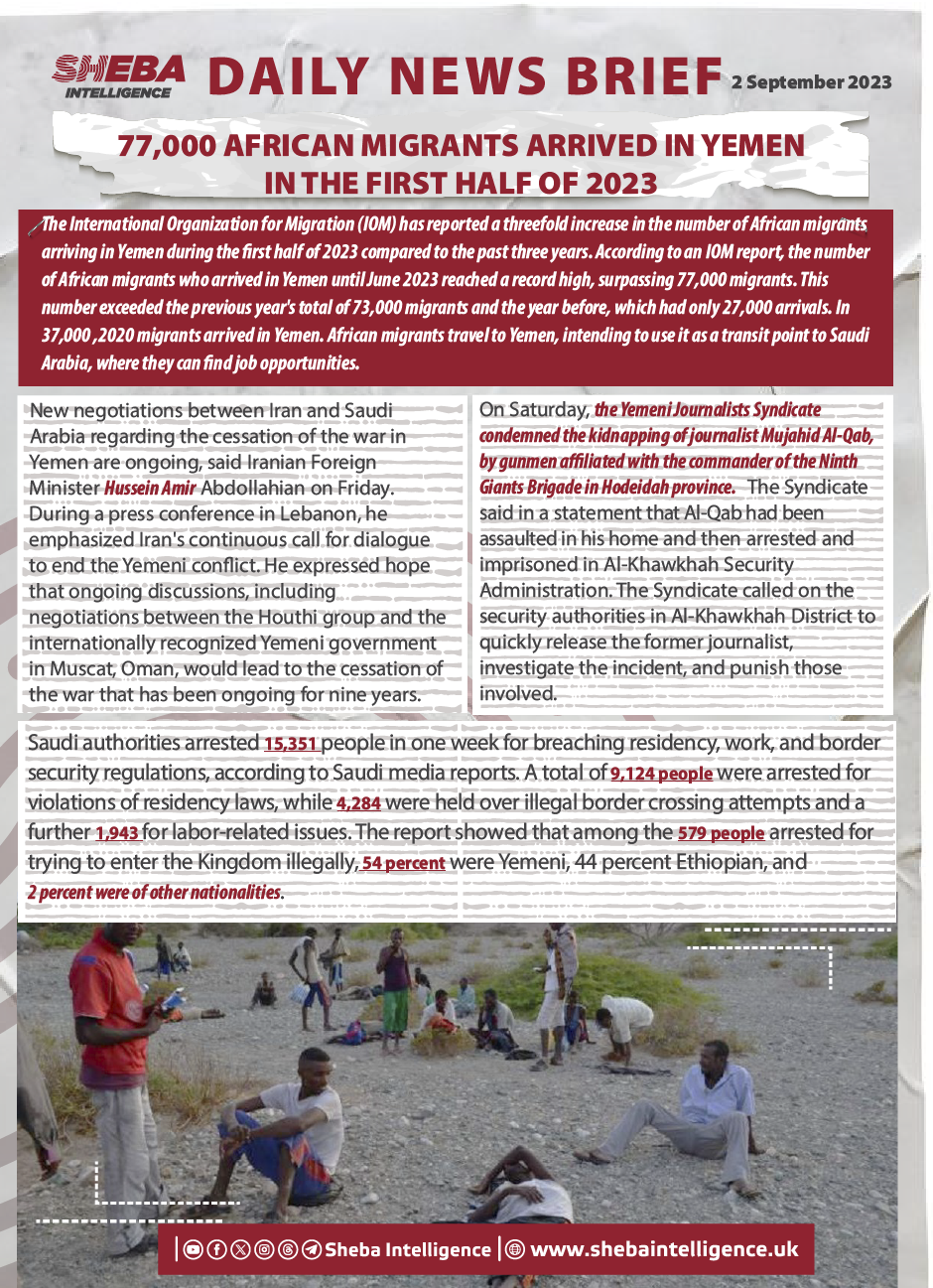 77,000 African Migrants Arrived in Yemen in the First Half of 2023