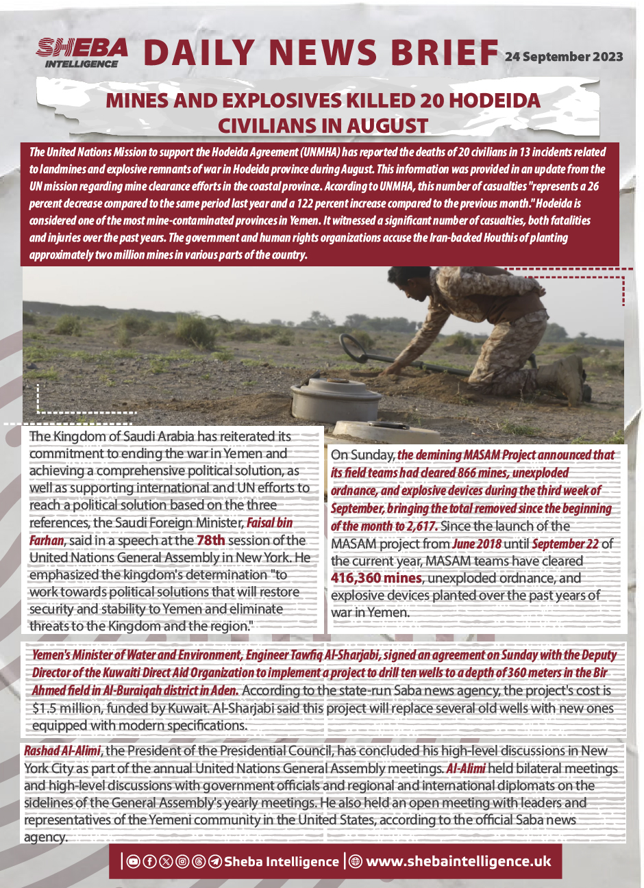 Mines and Explosives Killed 20 Hodeida Civilians in August