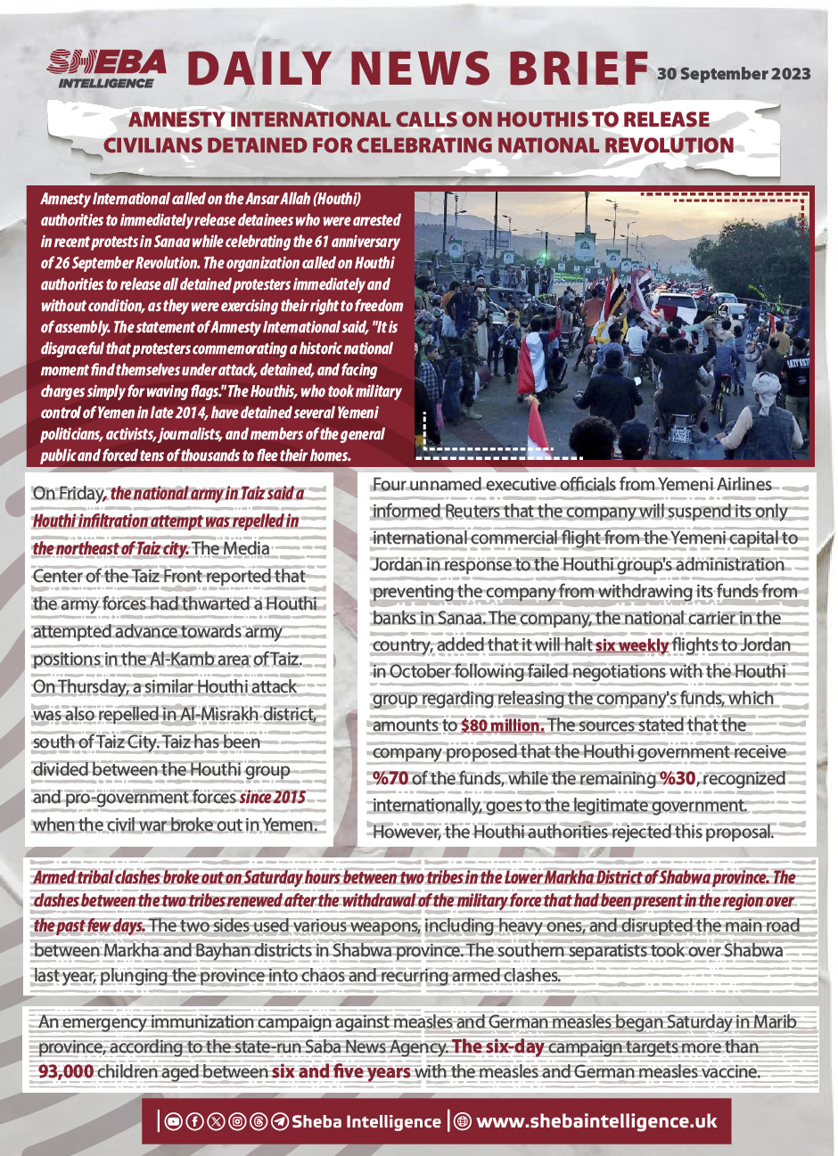 Amnesty International Calls on Houthis to Release Civilians Detained for Celebrating National Revolution