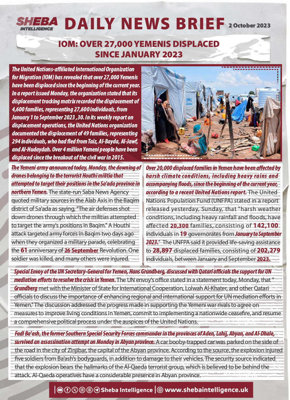 IOM: Over 27,000 Yemenis Displaced Since January 2023