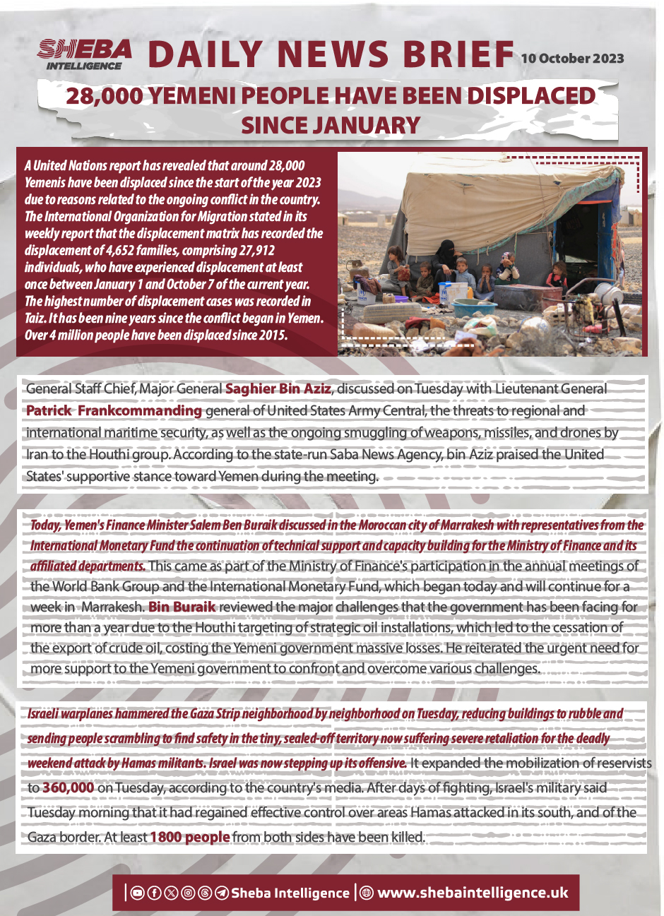 28,000 Yemeni People Have Been Displaced Since January