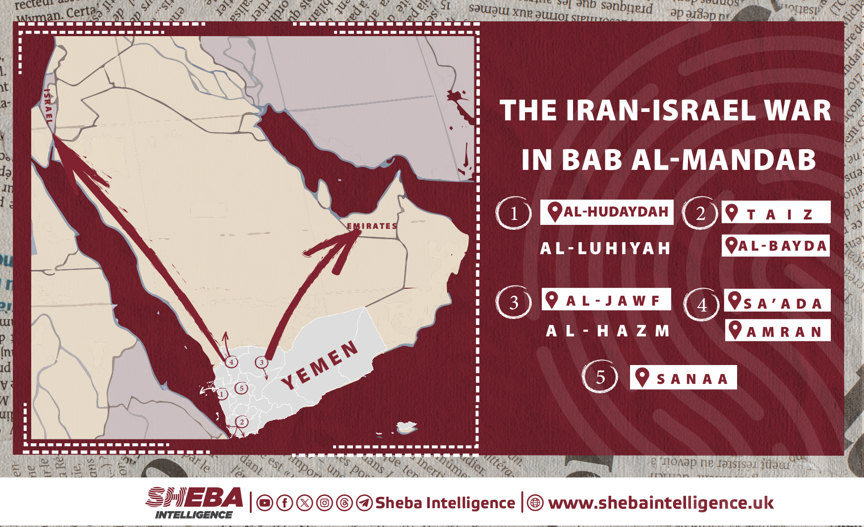 The Iran-Israel War in Bab Al-Mandab (Video)
