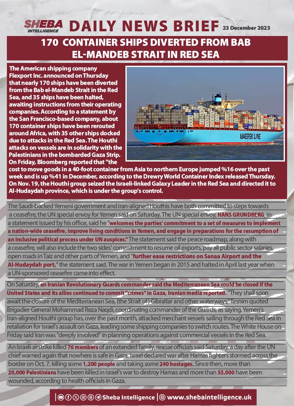 170  Container Ships Diverted From Bab el-Mandeb Strait in Red Sea