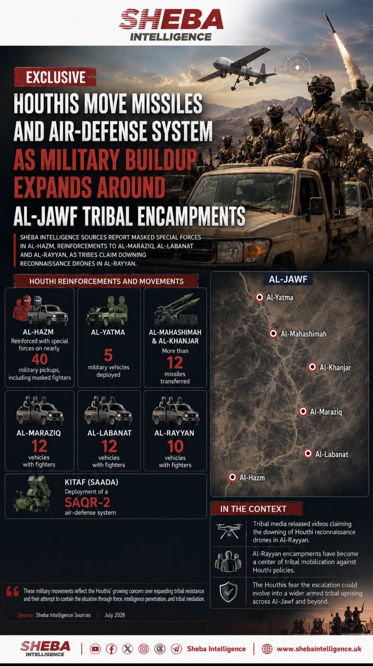 Houthis Move Missiles and Air-Defense System as Military Buildup Expands Around Al-Jawf Tribal Encampments