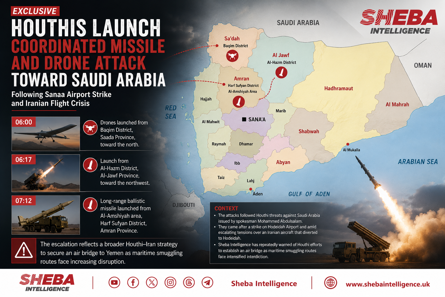 Exclusive: Houthis Launch Coordinated Missile and Drone Attack Following Sanaa Airport Strike and Iranian Flight Crisis