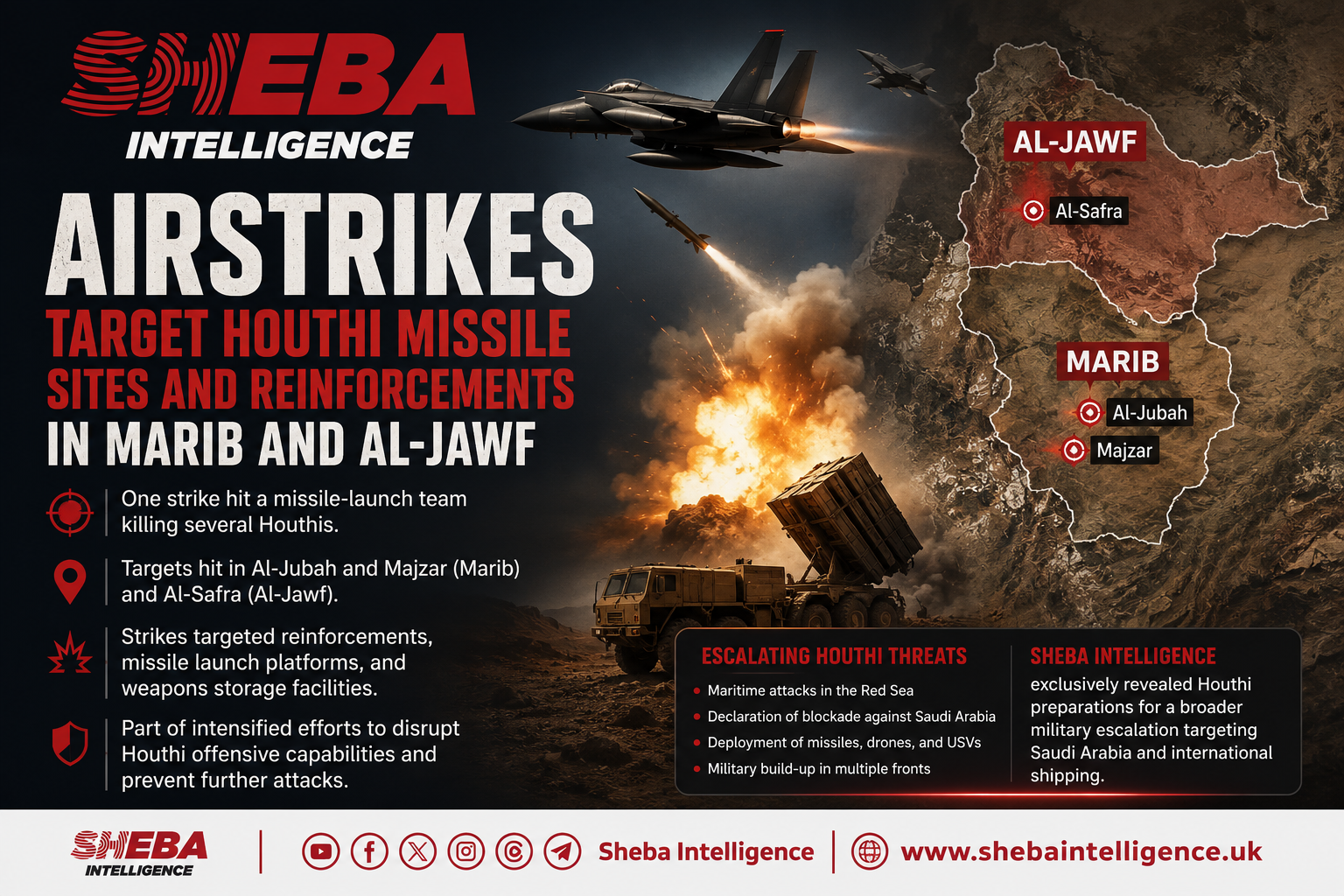 Airstrikes Target Houthi Missile Launch Sites and Reinforcements in Marib and Al-Jawf