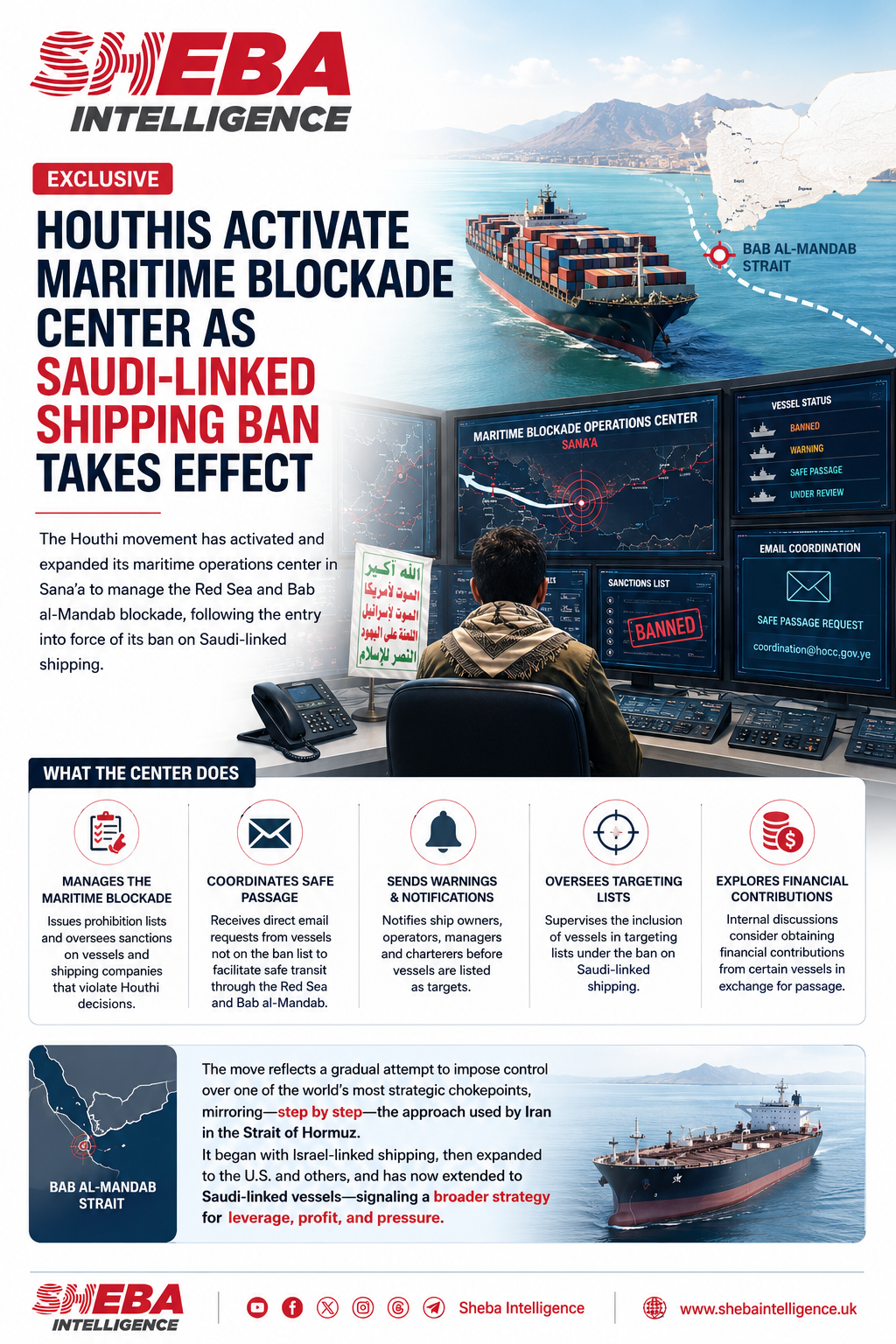 Exclusive: Houthis Activate Maritime Blockade Center as Saudi-Linked Shipping Ban Takes Effect