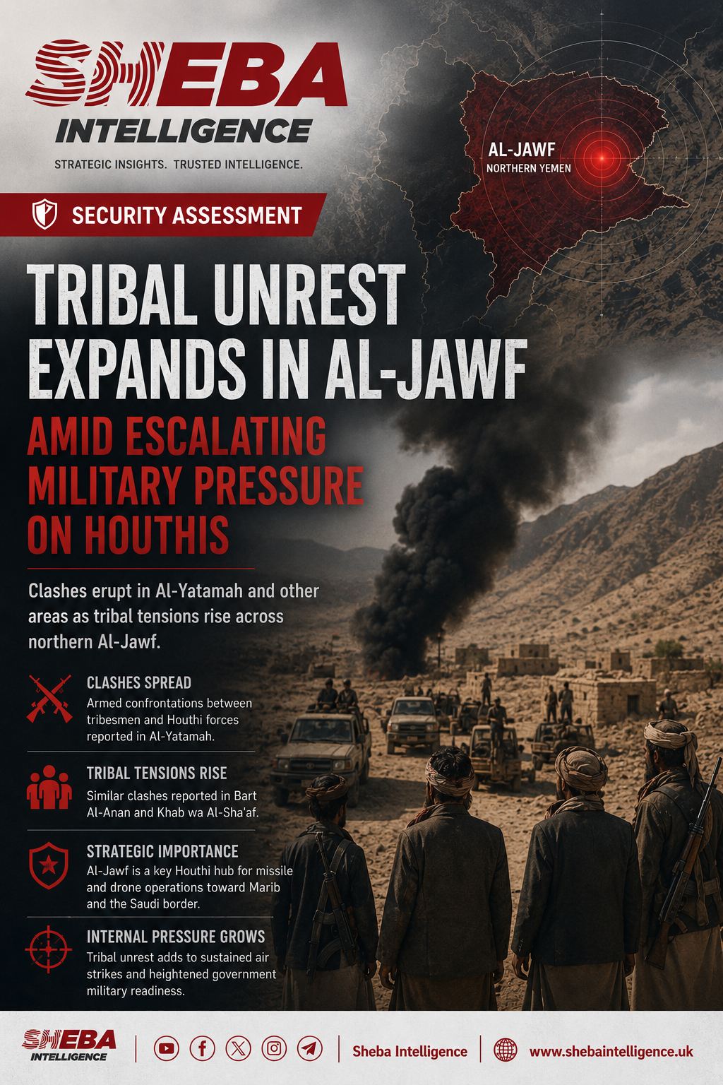 Security Assessment: Tribal Unrest Expands in Al-Jawf Amid Escalating Military Pressure on Houthis