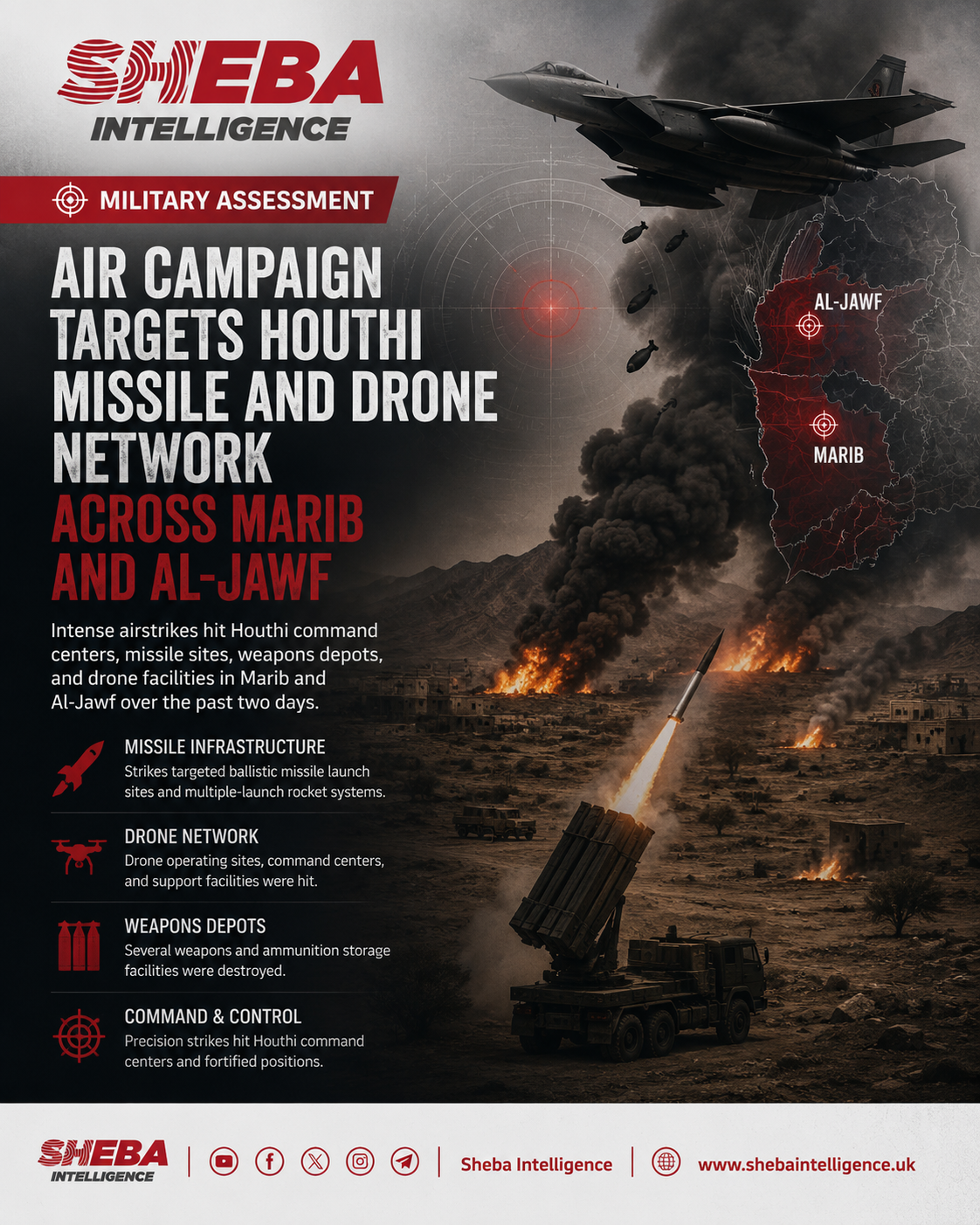 Military Assessment: Air Campaign Targets Houthi Missile and Drone Network Across Marib and Al-Jawf