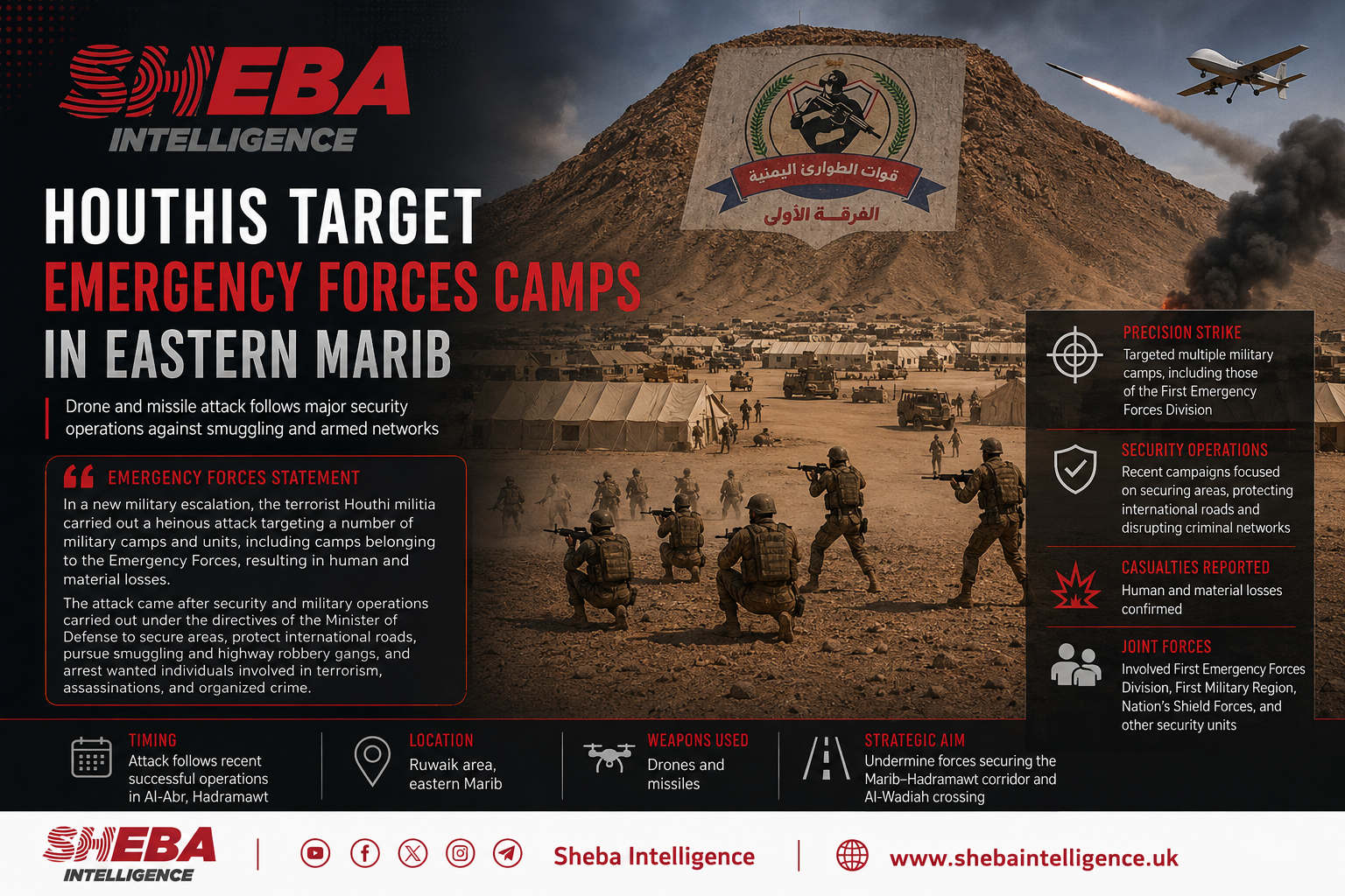 Houthis Target Emergency Forces Camps in Eastern Marib After Security Operations