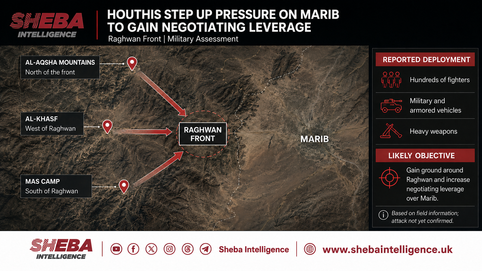 Houthis Step Up Pressure on Marib to Gain Negotiating Leverage