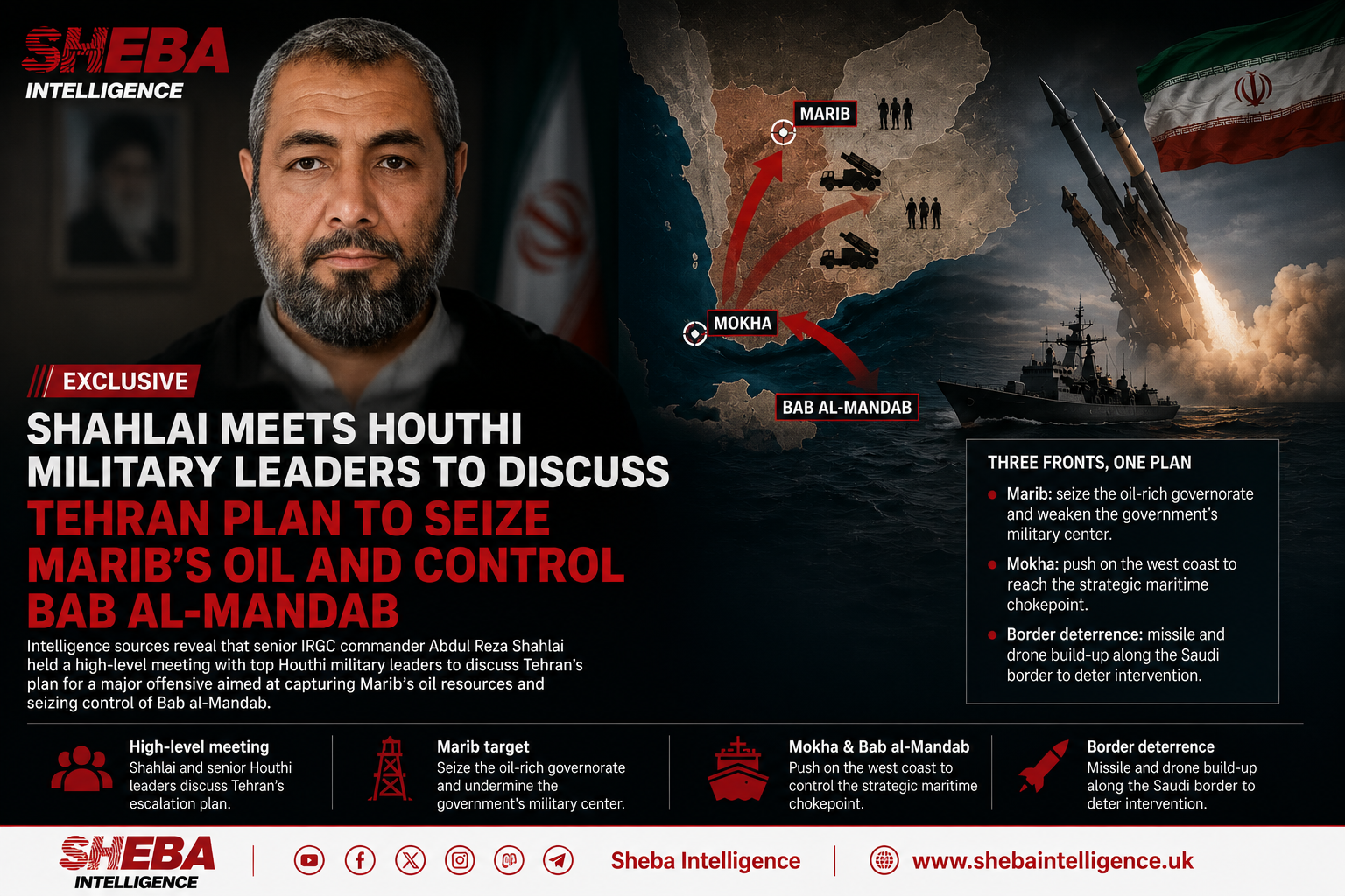 Exclusive | Shahlai Meets Houthi Military Leaders to Discuss Tehran Plan to Seize Marib’s Oil and Control Bab al-Mandab