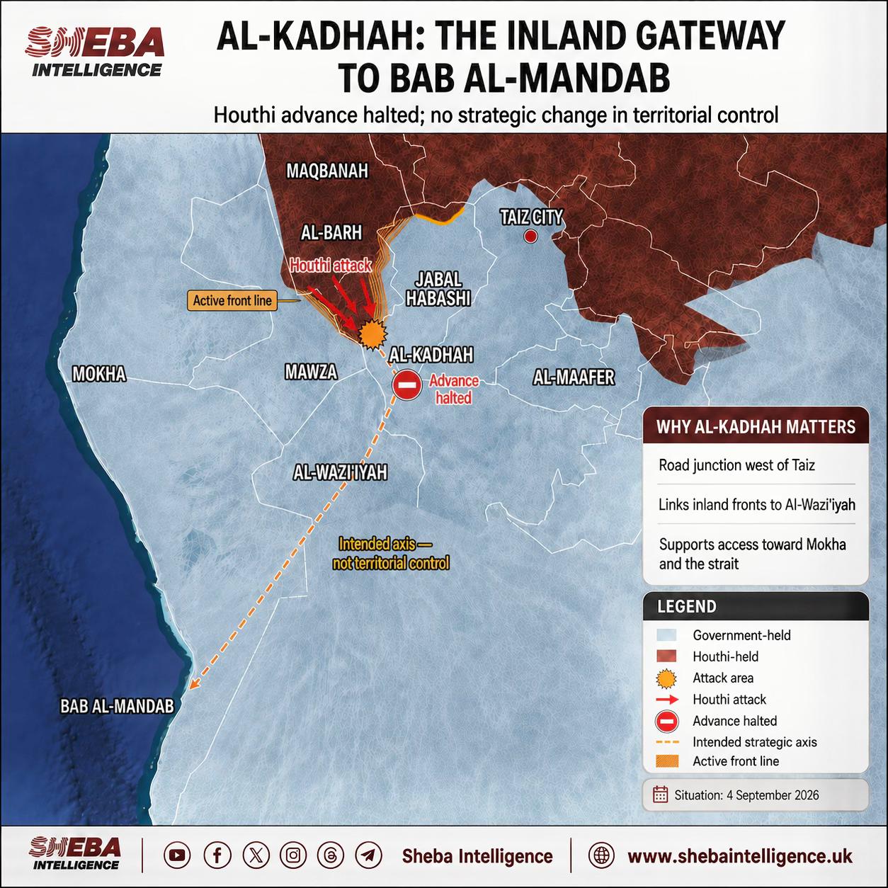 Houthi Push for Al-Kadhah, a Gateway Toward Bab al-Mandab, Fails in Western Taiz
