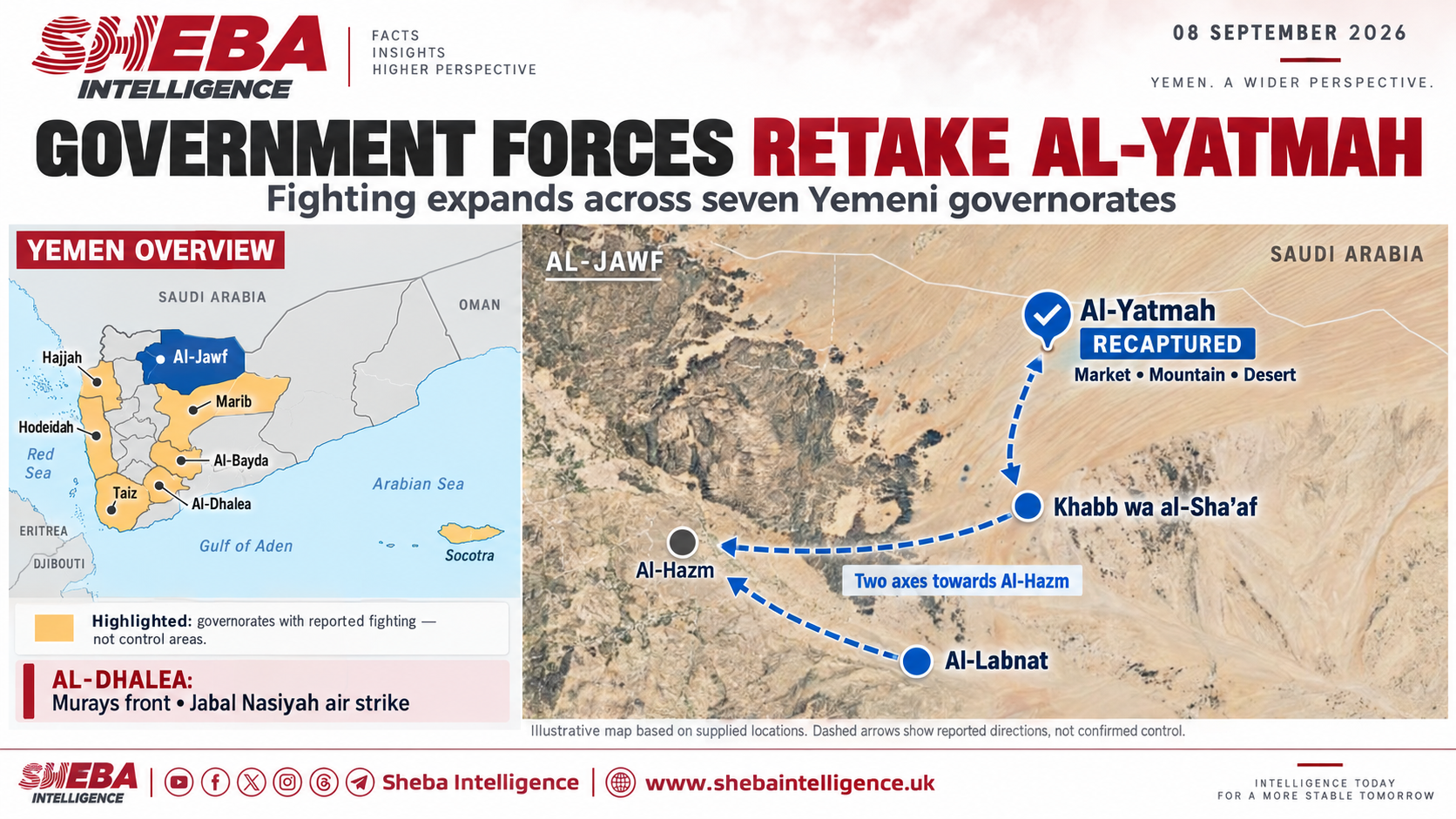 Yemeni Government Forces Retake Al-Yatmah as Fighting Expands Across Six Governorates