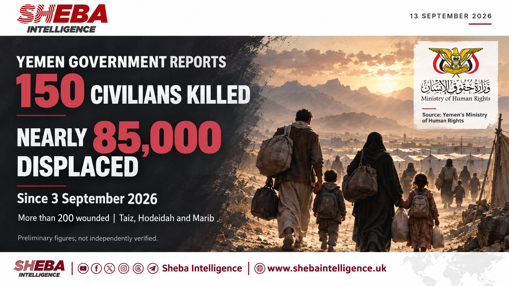 Yemeni Government Says 150 Civilians Killed, Nearly 85,000 Displaced Since September 3