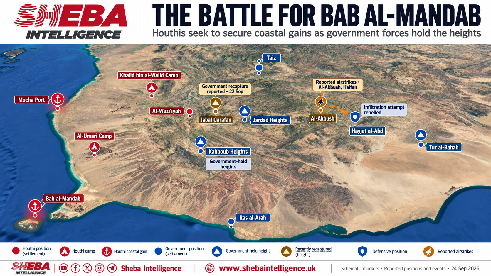 The Battle for Bab al-Mandab: Houthis Seek to Consolidate Coastal Gains as Government Forces Hold the Heights
