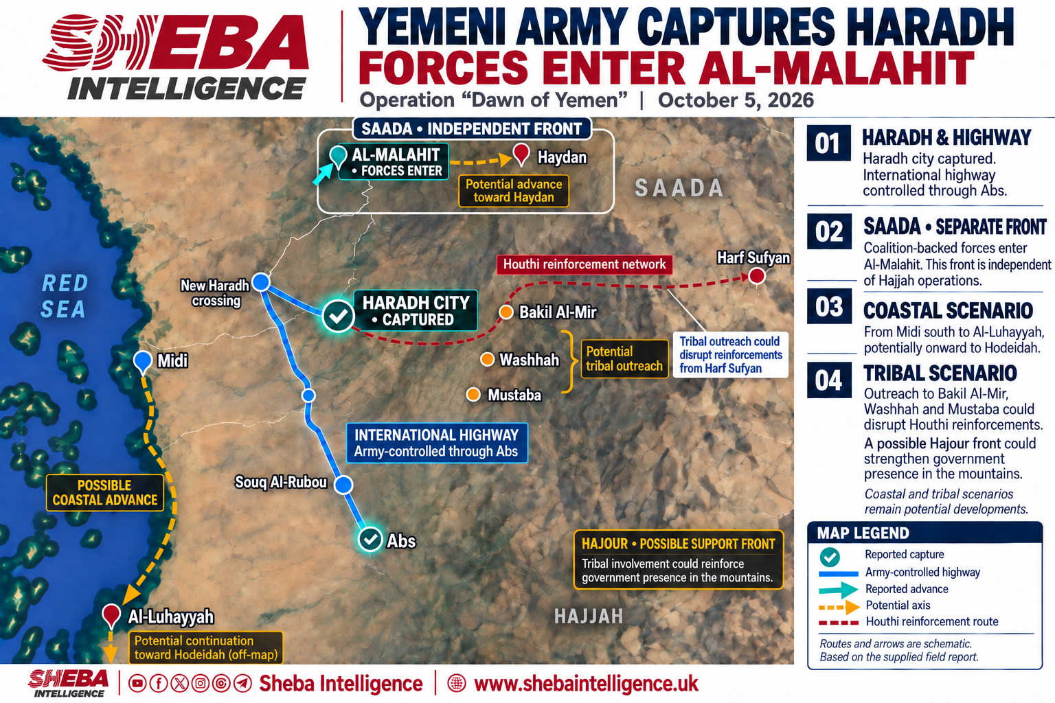 Yemeni Army Captures Haradh, Advances into Al-Malahit as Operation “Dawn of Yemen” Expands