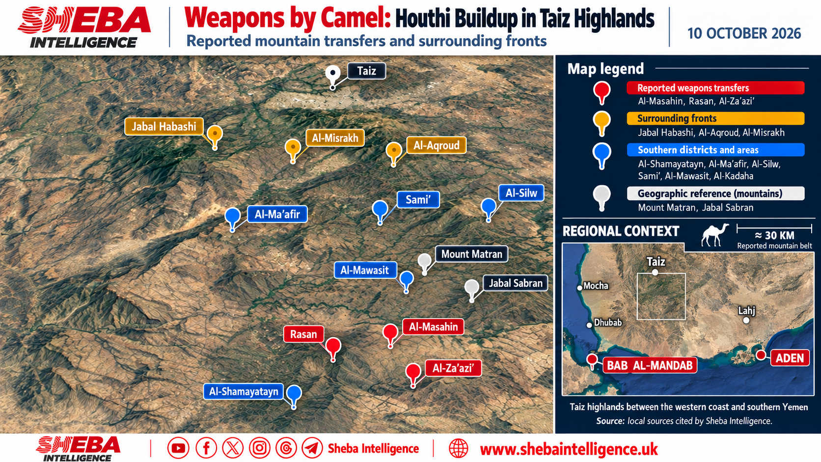 Houthis Transport Weapons by Camel to Taiz Peaks After Government Advances in Bab al-Mandab