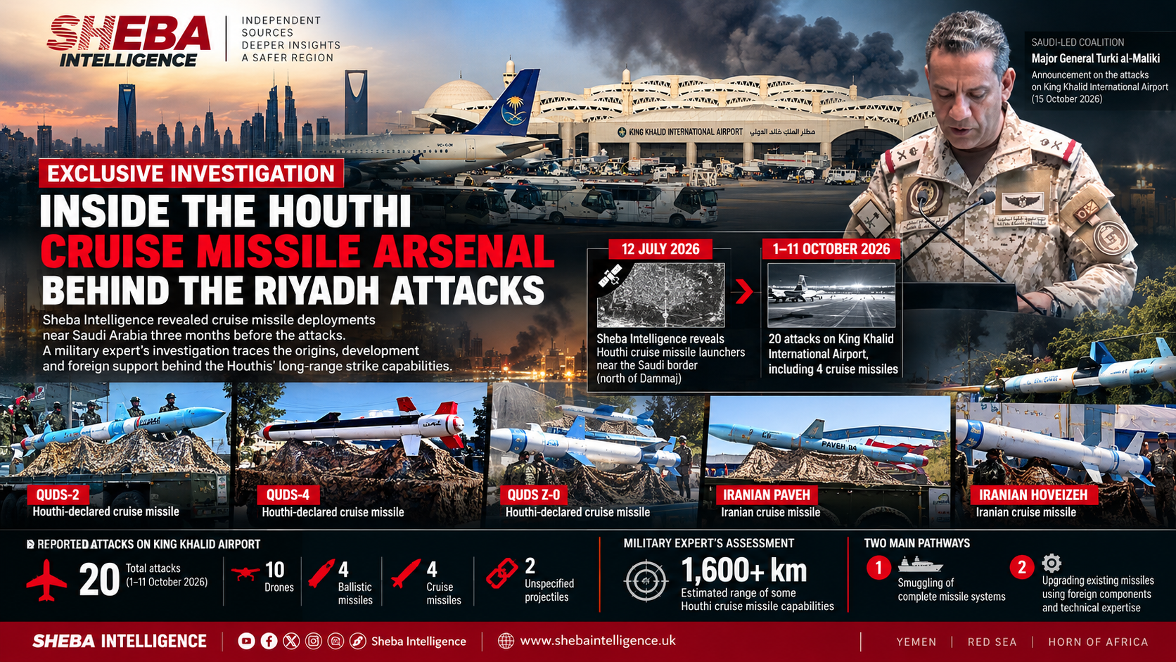 Exclusive Investigation: Sheba Intelligence Uncovers Two Possible Sources of Houthi Cruise Missiles Used in Riyadh Attacks
